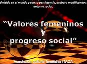 Valores femeninos progreso social