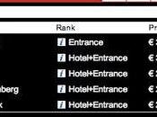 Agotadas entradas para ASOT