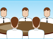 composición Directorio Empresa Familiar