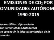 Observatorio Sostenibilidad: Radiografía emisiones Comunidades Autónomas 1990-2015