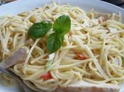 Receta Espaguetis sencillo rico