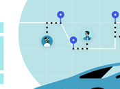 Uber lanza Express Pool