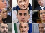 Elecciones Italia: fuerzas campo cruce historico