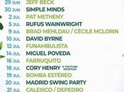 Noches Botánico 2018: Serrat, Jeff Beck, Norah Jones, Kraftwerk, Elvis Costello, Rufus Wainwright, Phoenix, Simple Minds...