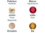¿Cuál piedra preciosa según nacimiento?