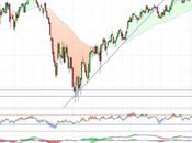 ¿Conservará Repsol euros?