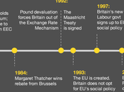 Brexit, cuestión identidad