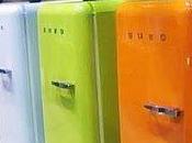 Smeg