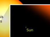 Ocho extremos: grandes Universo