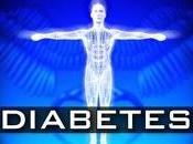 Nuevo Test detecta Diabetes antes Aparezca