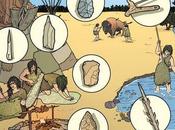 Humanidad Primitiva