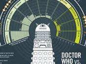 Daleks Doctor...y otras infografías (Doctor Who)