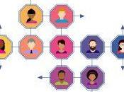 formas generar ventas redes sociales