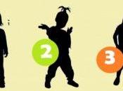 ¿Cuál crees chica? respuesta revelará todo sobre