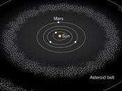 Cinturón Asteroides, cápsulas tiempo Sistema Solar.