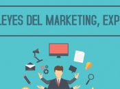 leyes Marketing, explicadas