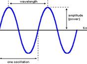 Esto!... Divulgación Científica //how they estimate what time waves will arrive?
