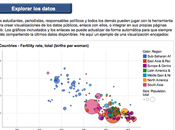 Fuentes datos públicas Google