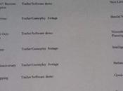 filtran posibles juegos Nintendo