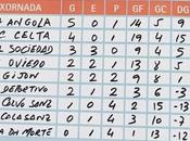 semifinales puerta grande.