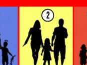 Test psicológico: ¿Cuál familia? elección revelará datos personalidad