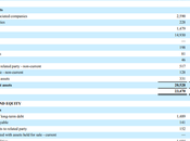 Consejos básicos para invertir acciones.