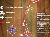 Recorrido cabalgata Feria Buga 2018