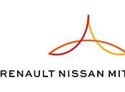 alianza renault-nissan-mitsubishi aumenta sinergias