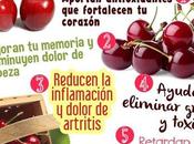 Cuídate puñado cerezas