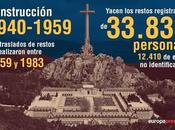 puta hostia cago dios!!!