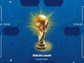 Análisis cuartos final #Rusia2018