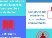 Claves para buen estudiante elearning #infografia #infographic #education