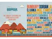 Festival Gigante 2018, Cartel días