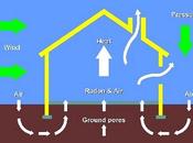 problema contaminación Radón