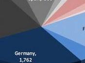 ¿Creerán mercados España inmune contagio?