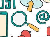 Tips Mejora imagen social