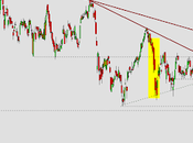 Turquía pasa factura: IBEX-35