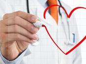 Siete Enfermedades mortales Dirección, según Deming.