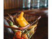 Reglas asociación market-basket analysis