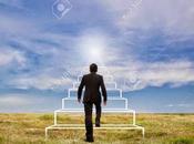 Esto primero debes saber para alcanzar éxito