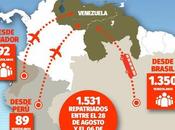curioso caso unos “refugiados” piden gobierno regresen país