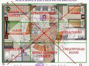 Como queda plano orientaciones Feng Shui