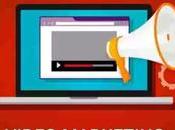¿Por necesitas enfocarte video marketing 2018?