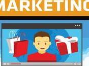 Tipos Video Marketing
