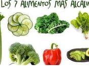 Beneficios alimentos alcalinos dieta