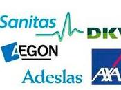 Seguros médicos privados