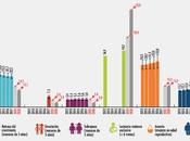 otra cara industria alimentaria