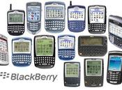 Códigos error comunes celulares Blackberry
