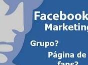 Facebook empresa
