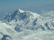 para dummies: control perspectiva